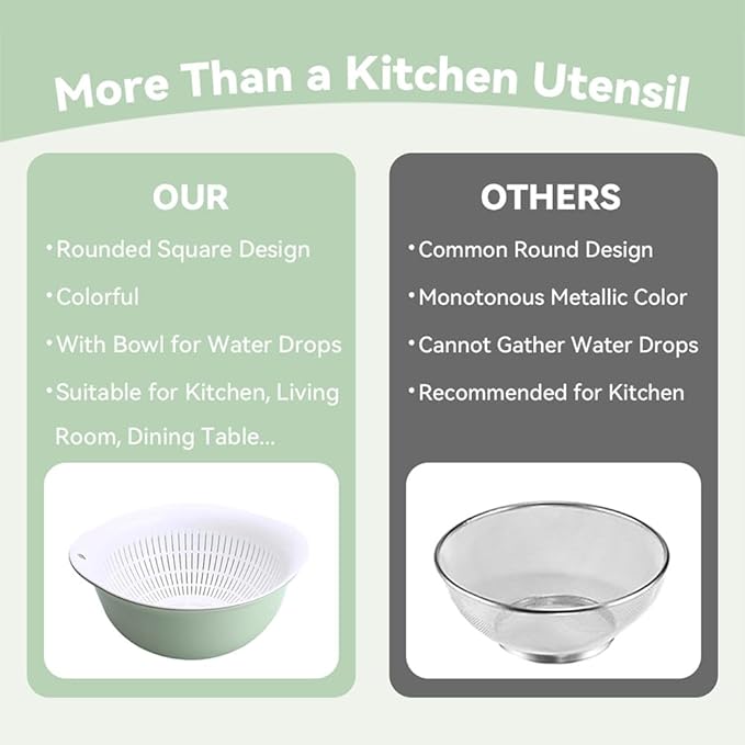 LUMUMIX Colander Bowl Set of 2, Nesting Large Capacity Plastic Food Strainer for Pasta, Vegetables and Fruits Washing Draining Basket, Space Saving, BPA Free