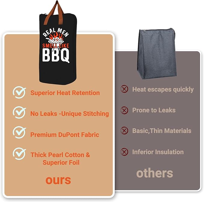 VIOXIA 21in Brisket Blanket & Meat Resting Bag – Insulated BBQ Blanket for Resting Meat | Heavy-Duty Smoker Accessory for Brisket, Pork Shoulder, Smoked Turkey | BBQ Gifts for Men & Meat Lovers
