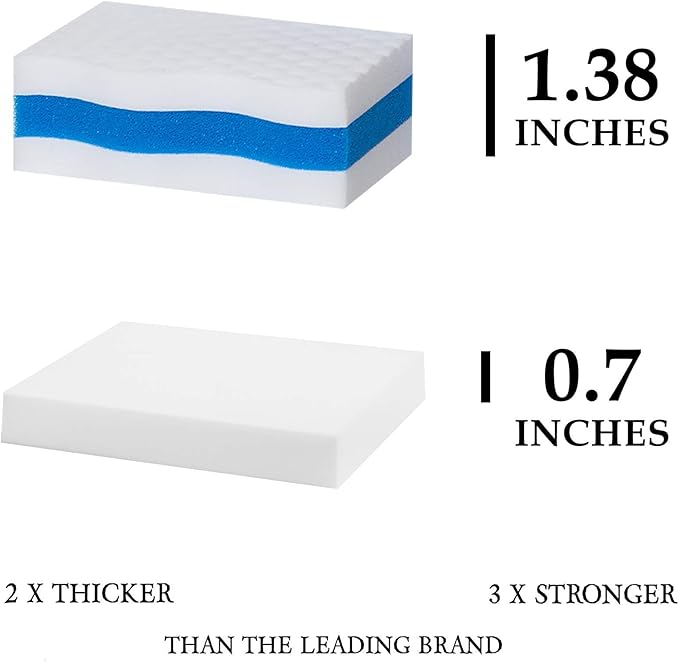 (25 Pack) Extra Durable Eraser Sponge by SCRUBIT - Kitchen, Bathroom, Floor & Wall Cleaner -Melamine Magic Cleaning Sponges - Extra Thick Erasers, Best Cleaning Supplies for The Toughest Stains & Dirt