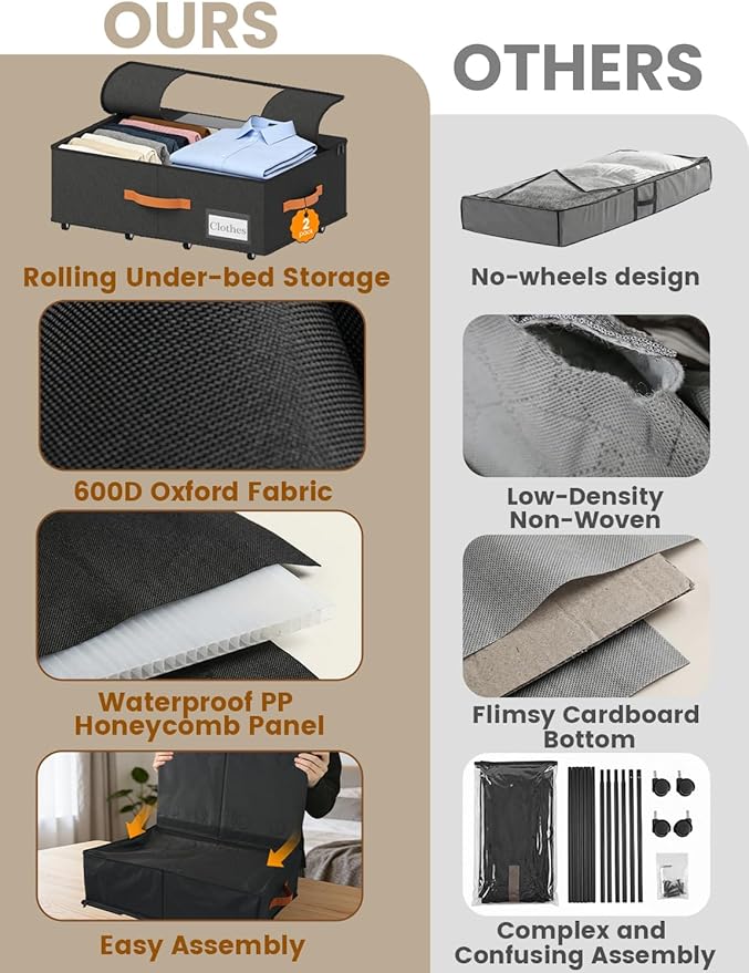 TOSKING Under Bed Storage with Wheels 2 Pack, 4 Vacuum Bags Included, 7.9" Rolling Underbed Bins, Durable Oxford Fabric, 80lbs Heavy Duty Drawer Organizer for Clothes, Shoes, Toys, Black