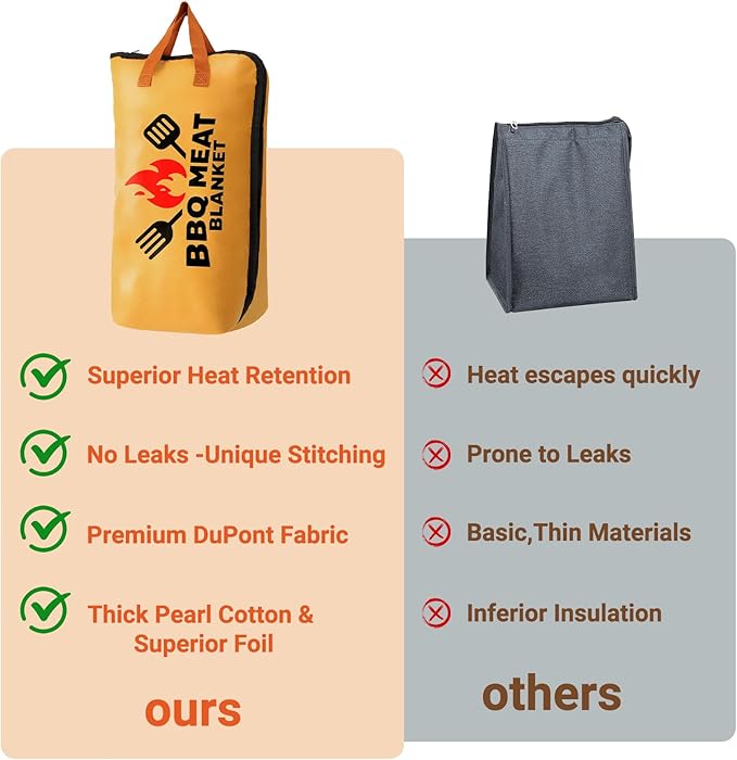 VIOXIA Brisket Blanket & Meat Resting Bag – Insulated BBQ Blanket for Resting Meat | Heavy-Duty Smoker Accessory for Brisket, Thanksgiving Essential Stocking Stuffer & Gift for Hunters or Men