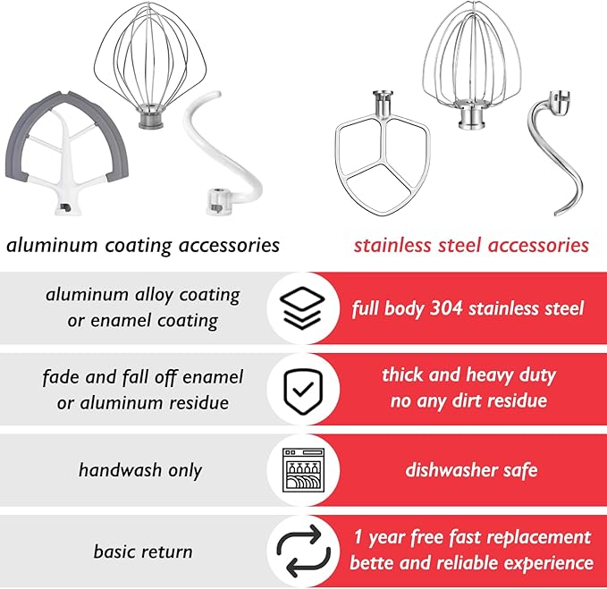 Wiselet Stainless Steel Accessories for KitchenAid 5-6 Qt Bowl-Lift Stand Mixer, Includes 6 Wire Whisk, Beater, Dough Hook, Dishwasher Safe and Heavy Duty, fits for KP26, KL26, KB26, KSM55/60