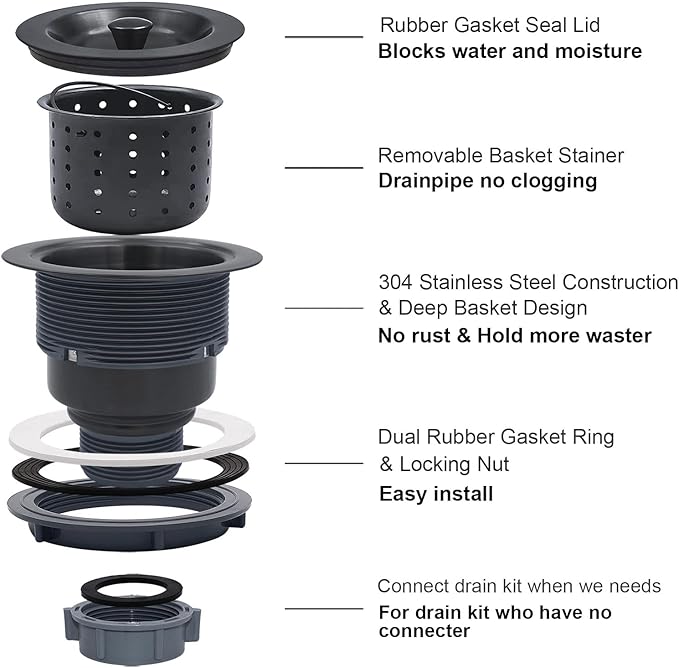 3-1/2-Inch Kitchen Sink Drain Strainer Assembly Kit Gunmetal Black, GZILA Deep Waste Basket Strainer with Sealing Lid Sink Stopper, Dark Gray 304 Stainless Steel