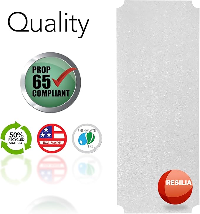 RESILIA Shelf Liner Set for Wire Shelving Rack – 5 Pack, 18 Inch Long x 36 Inch Wide, Clear Plastic Vinyl Covers for Kitchen, Pantry, & Garage Racks, Made in The USA