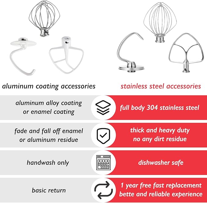 Wiselet Stainless Steel Accessories for KitchenAid 4.5-5 Qt Tilt Head Stand Mixer, Includes 6 Wire Whisk, Flat Beater, Dough Hook for KitchenAid, Dishwasher Safe and Heavy Duty, Fits for KSM45, KSM150