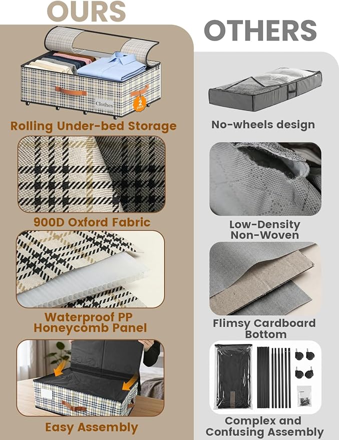 TOSKING Under Bed Storage with Wheels (2 Pack) with 4 Vacuum Bags, 7.9" Height Rolling Underbed Storage Containers, 900D Oxford Heavy Duty Drawer, 80lbs Load Organizer for Clothes, Shoes, Houndstooth