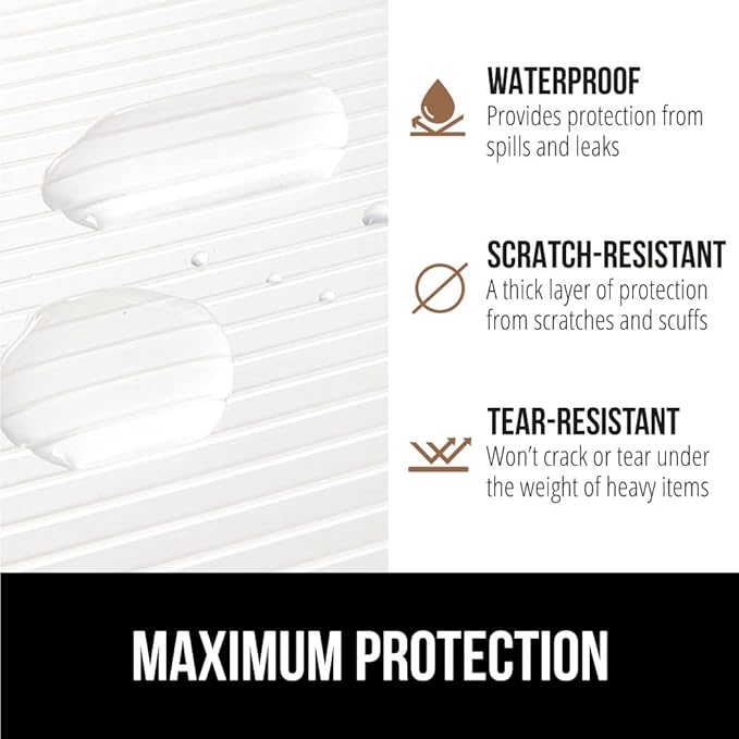 GORILLA GRIP DuraGuard Shelf Liner, 24x30 Non-Adhesive Cabinet Liners for Kitchen Drawers, Shelves, Refrigerator, Pantry Storage, Bathroom Closet, Durable Waterproof BPA Free Ribbed Plastic, Clear