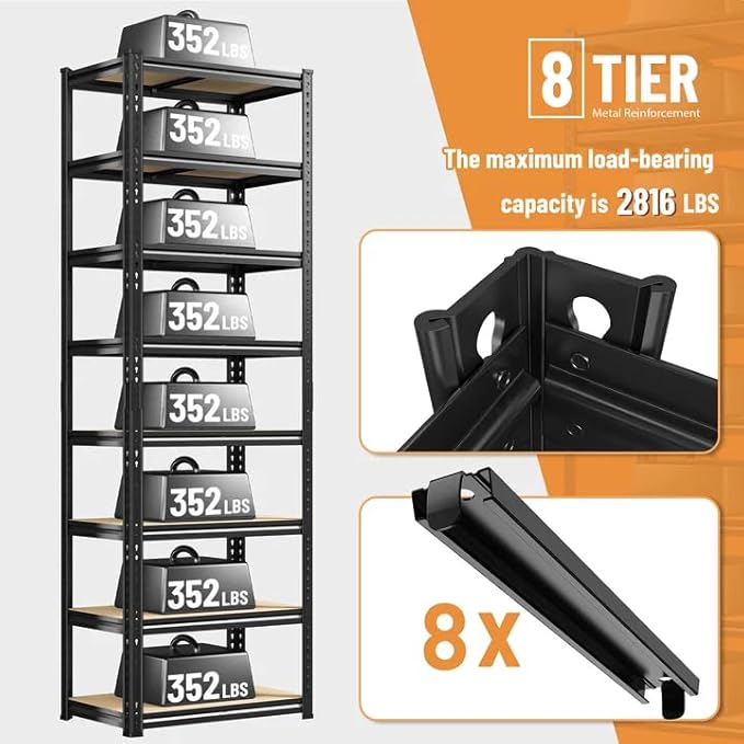 8 Tier Storage Shelves, Shelving Unit Load 2816LBS, Garage Shelving Adjustable and Divisible, Shelving Units and Storage Rack for Laundry Room, Pantry, Kitchen, Closet, Metal Shelf 84" H