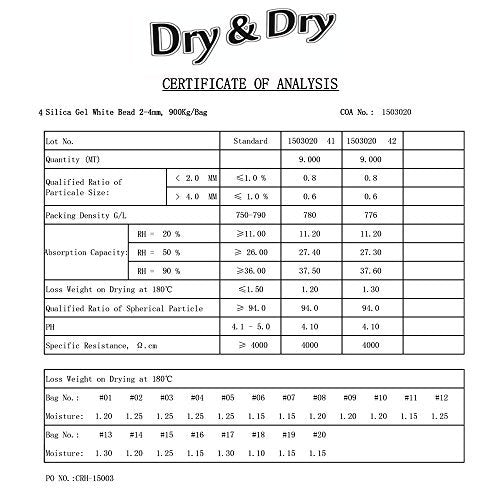 Dry & Dry 100 Gram [2 Packets] Silica Gel Packets Desiccants, Silica Packets - Rechargeable Silica Gel Packs, Desiccants Packets, Silica Gel