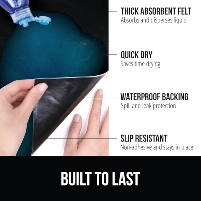GORILLA GRIP LeakGuard Non-Adhesive Under Sink Mat for Kitchen Cabinet, 24x40, Waterproof Quick Dry Shelf Liner, Durable Absorbent Felt Mats for Bathroom Sinks, Cabinets, Dresser, Easy to Trim, Black