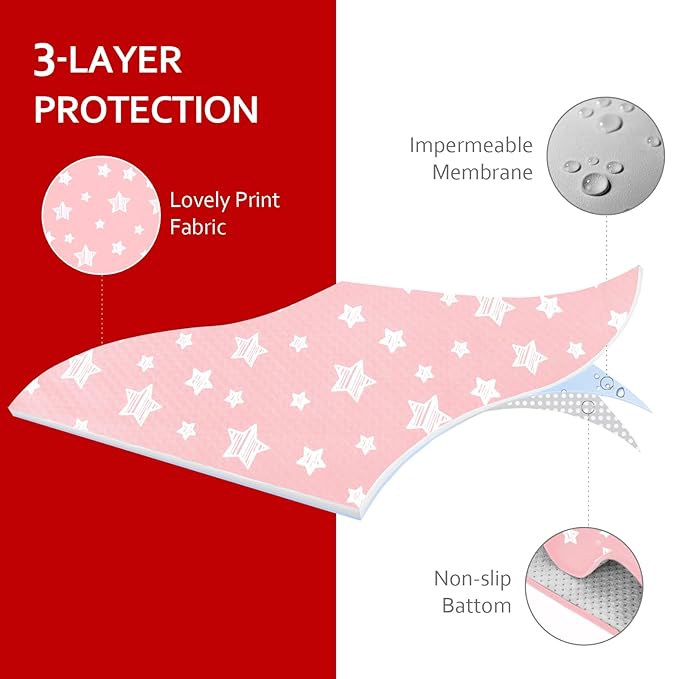 Baby Splat Mat Anti Slip Waterproof High Chair Mat, Baby Feeding Table Cloth Floor Mat Cover, Baby Art Playtime Mat for Craft/Mealtime, 42X46 Inch Washable Portable Picnic Mat - Pink Star
