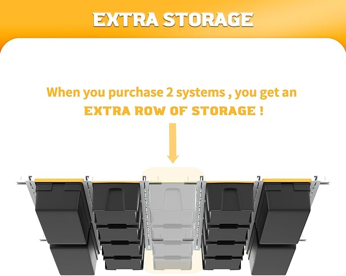 WALMANN Overhead Tote Storage Rail System, Garage Ceiling Bin Storage Rack Heavy Duty Adjustable Tote Slide Rails(White, Bins not Included)