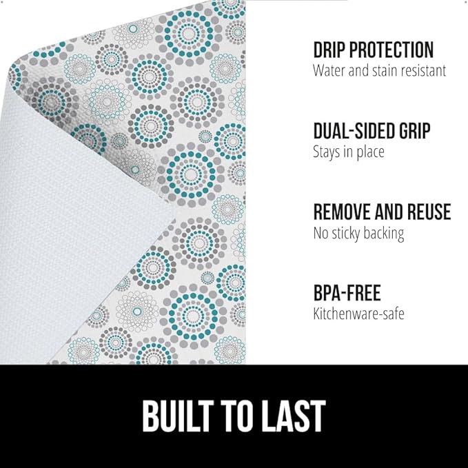 GORILLA GRIP DripGuard Shelf Liner, Non Adhesive Drawer and Kitchen Cabinet Protector, Slip Resistant BPA Free Smooth Surface Plastic Liners for Cabinets, Bathrooms, Closets, 12x120 Inch, Spiral