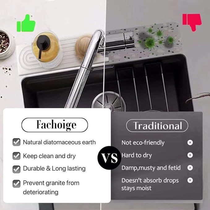 Stone Faucet Mat for Kitchen Sink, 15.7'' Long Absorbent Diatomite Sink Faucet Mat, Quick Drying Faucet Splash Guard for Kitchen,Bathroom Counter, Prevents Moisture, Super Absorbent, White