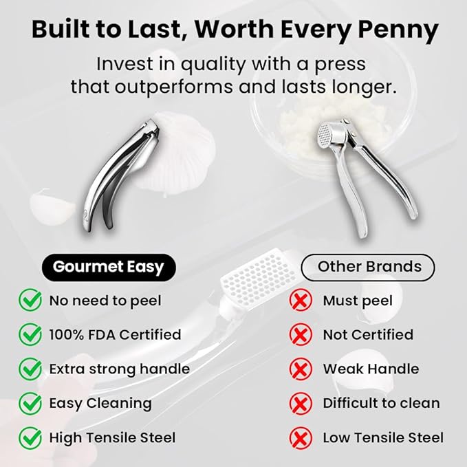 No Peeling Required Garlic Press Stainless Steel with Detachable Handle for Coarse Mincing - Premium Garlic Mincer Tool, Rust-Proof, Easy to Clean, Dishwasher Safe Garlic Crusher, Lifetime Replacement