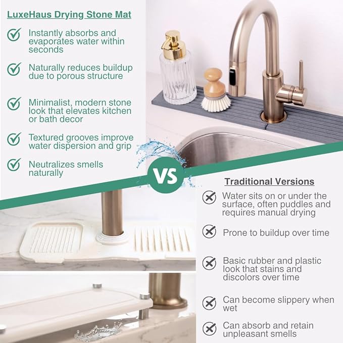 Drying Stone Faucet Mat for Kitchen Sink | Diatomite Sink Tray | Super Absorbent Quick Drying Stone Mat | Kitchen Tray for Counter | Faucet Splash Guard for Bathroom Counter (Dark Gray, 23.6" x 3.9")