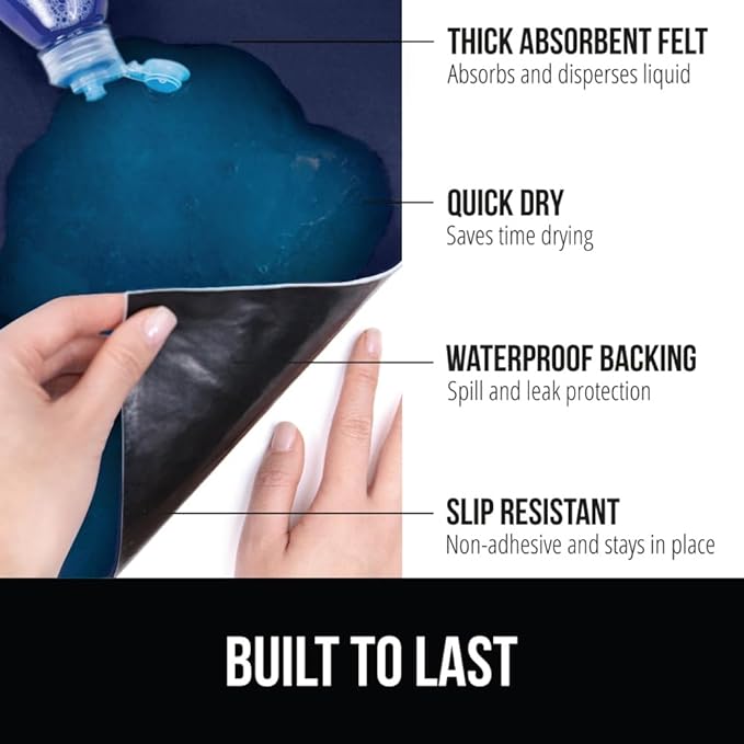 GORILLA GRIP LeakGuard Non-Adhesive Under Sink Mat for Kitchen Cabinet, 24x50, Waterproof Quick Dry Shelf Liner, Durable Absorbent Felt Mats for Bathroom Sinks, Cabinets, Dresser, Easy to Trim, Navy