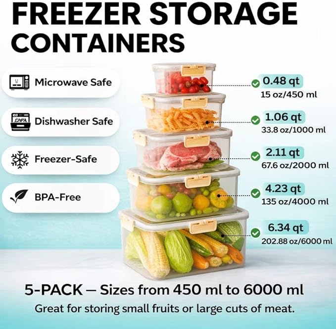 Fruit Containers for Fridge Keep Fresh, 5-Pack Produce Containers for Fridge with Lids, Meal Prep Containers, Food Organizer with Removable Colander, Microwave & Dishwasher Safe (White)