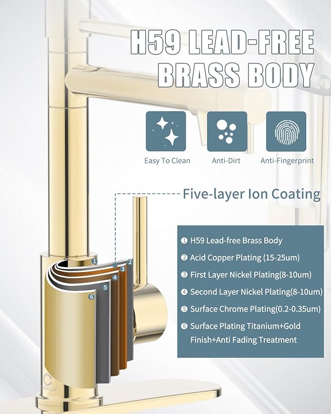 Gold Kitchen Faucet, Kitchen Faucet with Soap Dispenser, Kitchen Sink Faucet with Dual Function Spray Head and Deck Plate, 4 Hole Camper Farmhouse RV Sink Faucet with Sprayer