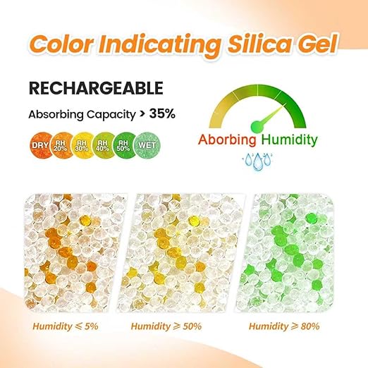 ADSorbco Rechargeable Desiccant Packs for Storage, Rechargeable Silica Gel Packets, Color Indicating Desiccant Packs for Suitcase, Storage Bins, 3D Filaments, Electronics, Cars, Safe (63, 200g)