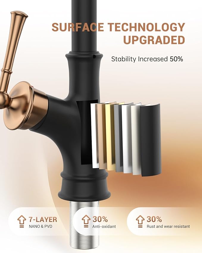 APPASO Matte Black and Rose Gold Pull Down Kitchen Faucet with Easy-Retract Sprayer - Single Handle High Arc One Hole, CUPC-Certified Pull-Out Hose, Water Supplies and Valve Core