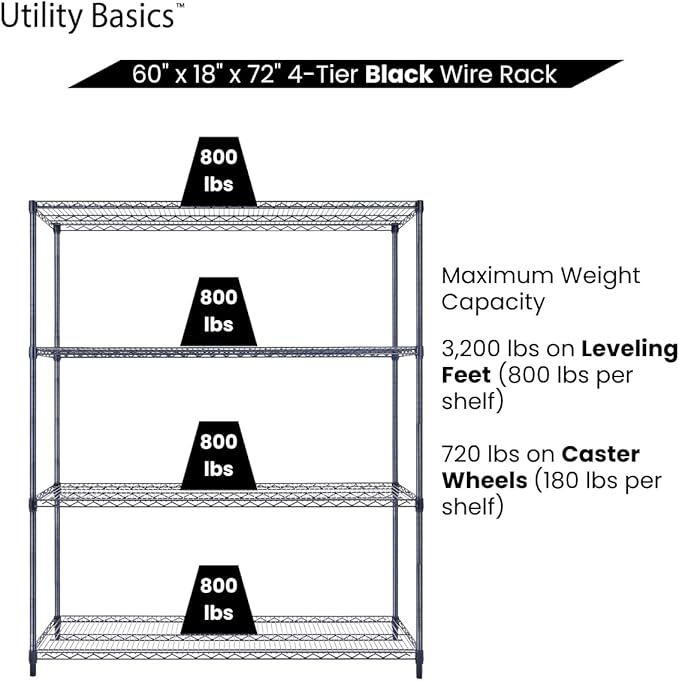 NSF Commercial 4-Tier Wire Shelving with Wheels, 60"x18"x72" Heavy Duty Metal Shelves 3200 lbs Max Capacity, Black Storage Rack for Garage Kitchen Pantry Warehouse