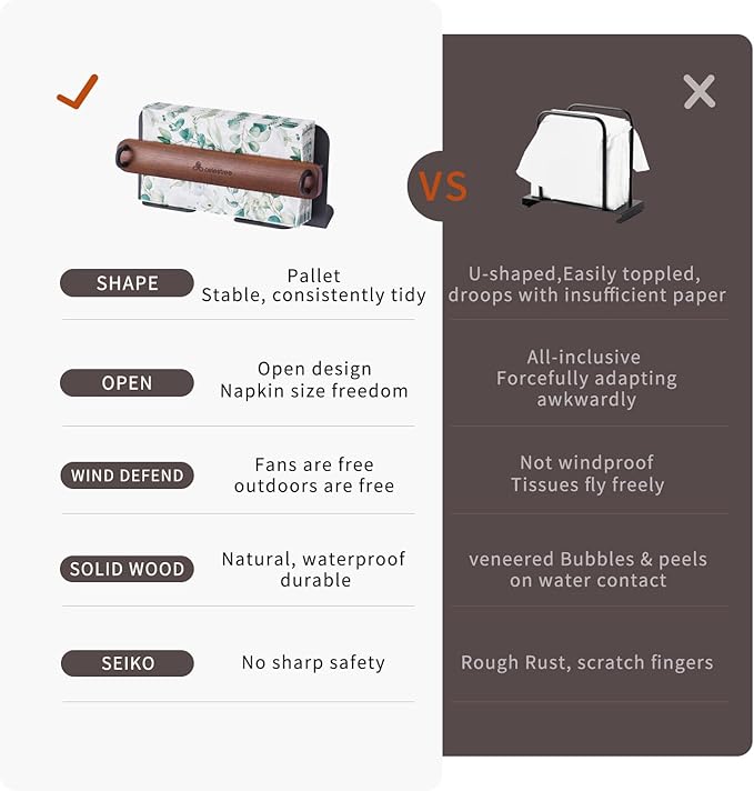 Celestree Unique Guest Towel Holder for Bathroom & Table - Modern Metal Napkin Dispenser with Walnut Weighted Arm, Rectangular Disposable Hand Towels Tray for Kitchen Steak Dinner, Vanity, Picnic
