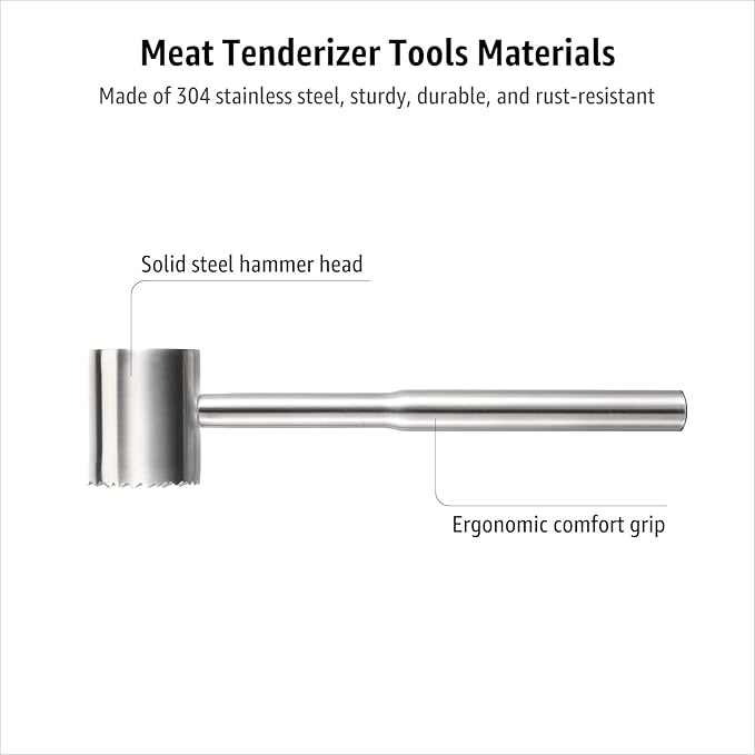 Yoofei Stainless-Steel Meat Tenderizer Mallet - Meat Tenderizer Tool for Pounder Chicken, Beef, Steak, Pork, Dual-Sided with Ergonomic Handle, Kitchen Gadgets and Essentials Cooking Accessories