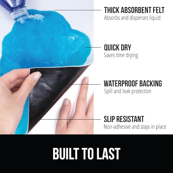 GORILLA GRIP LeakGuard Non-Adhesive Under Sink Mat for Kitchen Cabinet, 24x40, Waterproof Quick Dry Shelf Liner, Durable Absorbent Felt Mats for Bathroom Sinks, Cabinets, Dresser, Easy to Trim, White