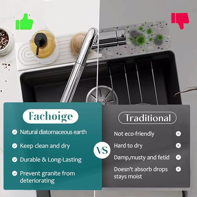 Quick Drying Stone Faucet Mat for Kitchen Sink, 18.1'' Long Diatomite Sink Tray, Faucet Splash Guard for Kitchen,Bathroom Counter, Prevents Moisture, Super Absorbent, White (White, 18.1" x 3.9")