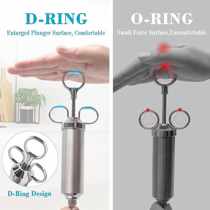 Grill Bump Meat Injector Syringe Kit for Smoker with 3 Flavor Food Injector Syringe Meat Needles, Injection Marinades Brine for Meat, Turkey; 2-oz, Including Paper and E-Book (PDF) User Manual