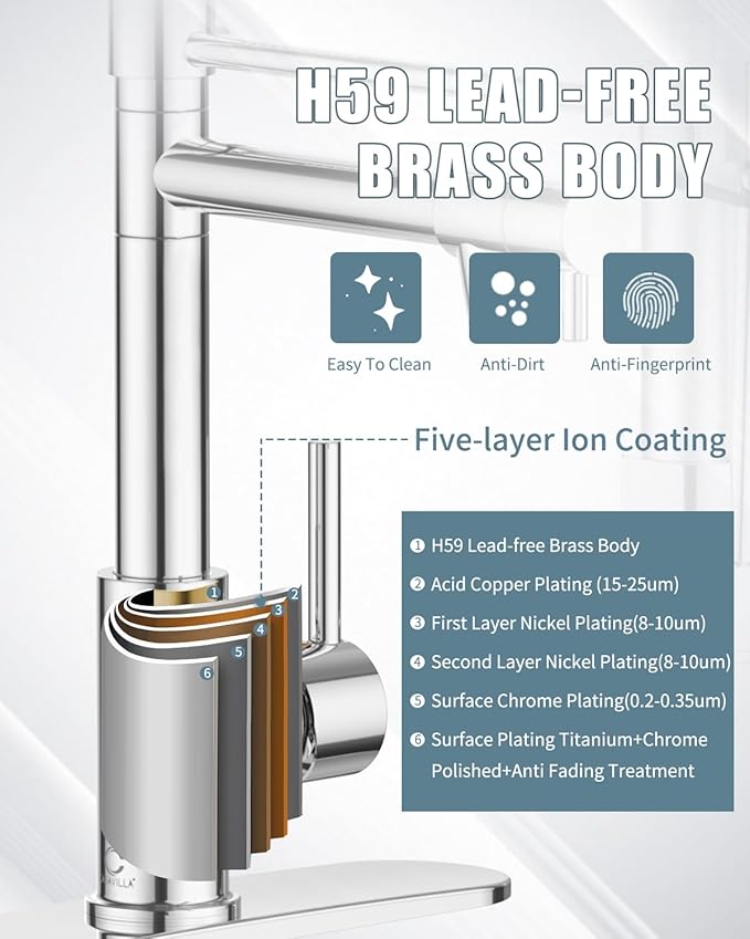 Kitchen Faucet with Soap Dispenser, Kitchen Faucet with Deck Plate and Dual Function Spray Head, Chrome Faucet for Camper Farmhouse RV Kitchen Sink, Single Handle Stainless Steel Sink Faucet