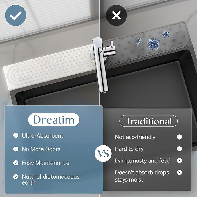 Faucet Mat for Kitchen Sink,Diatomite Fast Drying Stone Sink Tray,Faucet Splash Guard for Bathroom Counter [23.6"x4"],Super Absorbent, Prevents Moisture Buildup