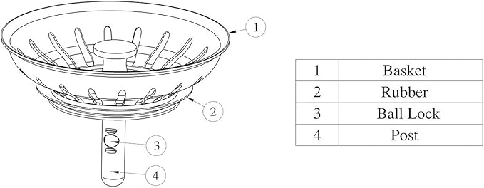 KANARY Kitchen Sink Basket Strainer Replacement for Standard Drains (3-1/2 Inch) Stainless Steel Body with Rubber Stopper (Single, Matte Black)