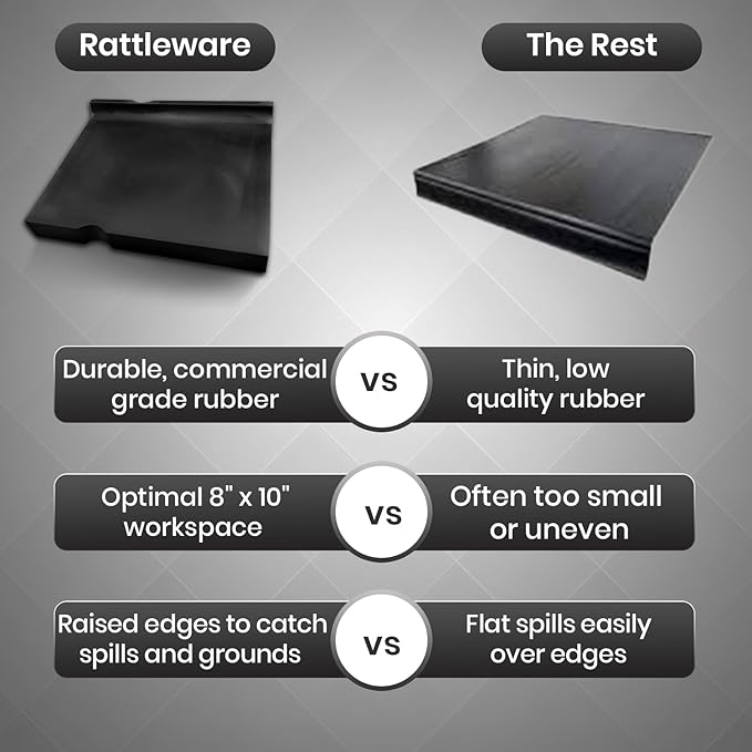 Rattleware Premium Espresso Tamping Mat – Non-Slip Coffee Tamper Pad, Heatproof Rubber Countertop Protector, Durable Barista Tool for Espresso Machine, Coffee Bar and Kitchen Station (8" x 10")
