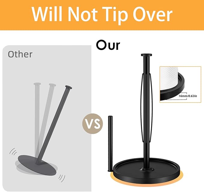 Paper Towel Holder Countertop, Stainless Steel Paper Towel Holder for Kitchen Roll Dispenser, Freestanding Paper Towel Holders with EVA Non Slip Base, Black