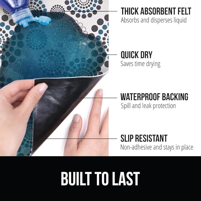 GORILLA GRIP LeakGuard Non-Adhesive Under Sink Mat for Kitchen Cabinet, Waterproof Quick Dry Shelf Liner, Durable Absorbent Felt Mats for Bathroom Sink, Cabinets, Dresser, 24x30 Spiral Gray Turquoise