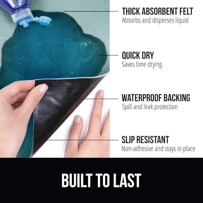 GORILLA GRIP LeakGuard Non-Adhesive Under Sink Mat for Kitchen Cabinet, 24x40, Waterproof Quick Dry Shelf Liner, Durable Absorbent Felt Mats for Bathroom Sinks, Cabinets, Dresser, Easy Trim, Spa Blue