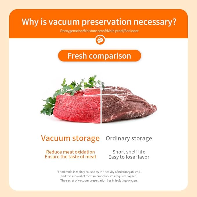ICEDOG-Portable Vacuum Sealer Kit - 30 Reusable Bags Included | Compact Handheld Food Saver for Meat, Cheese & More | Powerful Seal Technology | Ideal for Home, Camping & Travel (30)