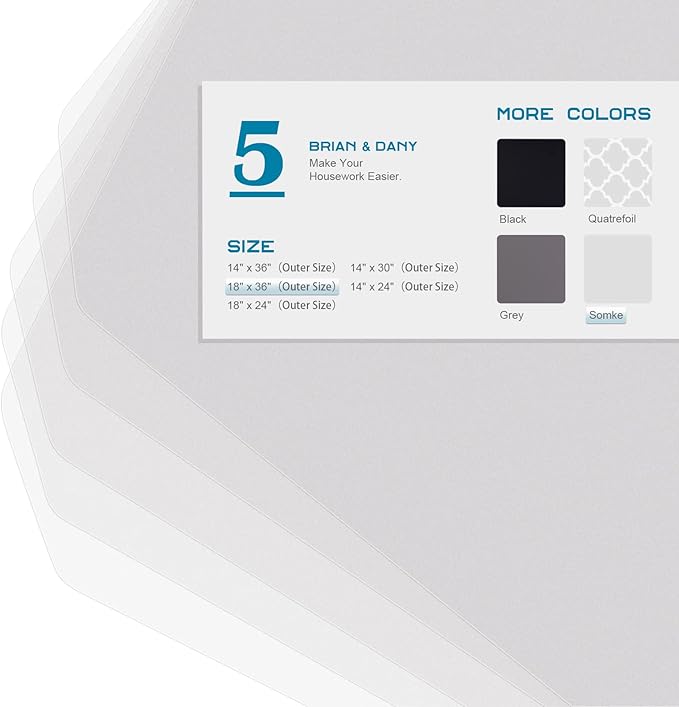 BRIAN & DANY Wire Shelf Liner 18" X 36", Heavy Duty Shelf Liners for Wire Shelving, Waterproof Protector Mats, Set of 5, Transparent