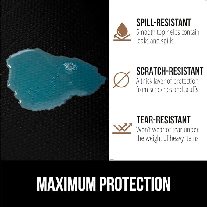 GORILLA GRIP DripGuard Shelf Liner, Non Adhesive Drawer and Kitchen Cabinet Protector, Slip Resistant BPA Free Smooth Surface Plastic Liners for Cabinets, Bathrooms, Closets, 17.5x240 Inch, Black