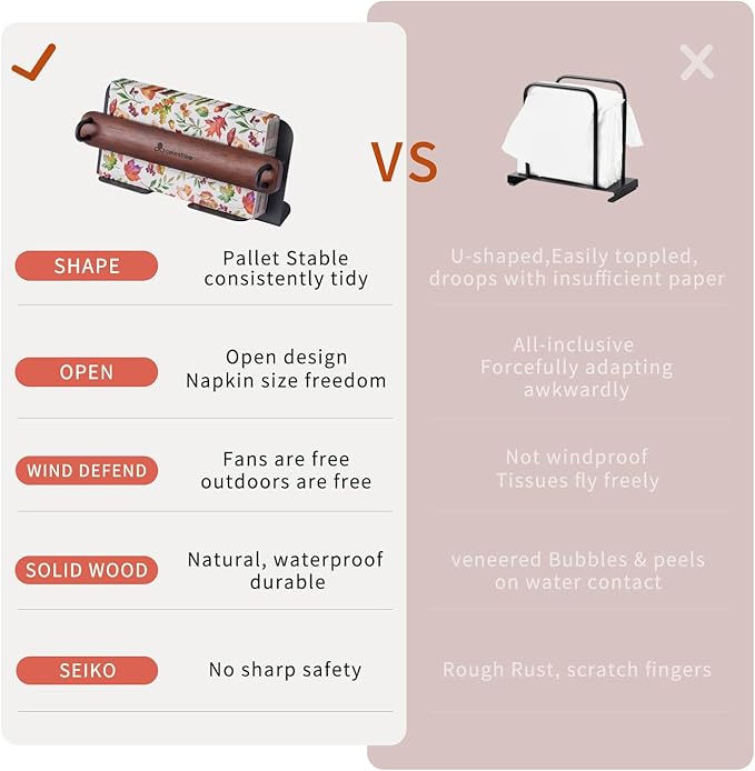 Celestree Unique Guest Towel Holder for Bathroom & Table - Modern Metal Napkin Dispenser with Raintree Weighted Arm, Rectangular Disposable Hand Towels Tray for Kitchen Steak Dinner, Vanity, Picnic