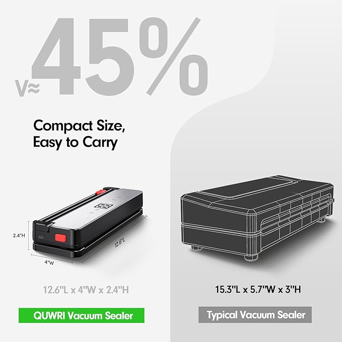 Portable Vacuum Sealer for Food Storage: 75kPa Suction Vacuum Sealer Machine - 4000mAh Rechargeable Battery for Home Kitchens Apartments RVs & Travel - Dry & Moist Food Modes, Built-in Cutter