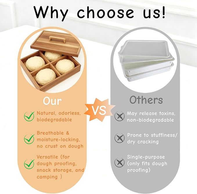 Jorivel 2 Pack Wooden Pizza Dough Proofing Box 16" x 12" w/Lids - Made From Natural Acacia Wood - Ideal Bread Proofing Box, Pizza Storage Container - Comes with 2 Adjustable Partitions & 1 Wood Shovel