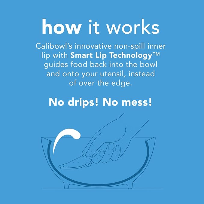 CaliBowl 5-Piece Non-Spill Plastic Mixing Bowl Set - Reusable Nesting Kitchen Bowls with Concave Inner Lip and Non-Slip Base - Ideal for Baking, Prepping, Cooking and Serving - Sky Blue
