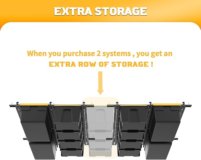WALMANN Overhead Tote Storage Rail System, Garage Ceiling Bin Storage Rack Heavy Duty Adjustable Tote Slide Rails(Black, Bins not Included)