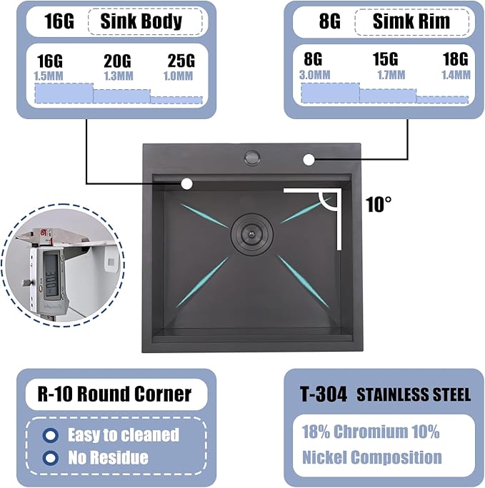 Black Bar Sink Drop In-15x15 Inch Kitchen Sink Stainless Steel Square Small Topmount Workstation Sinks，Single Bowl Kitchen Sinks for Office Laundry Wet Bar Prep RV Outdoor Yard