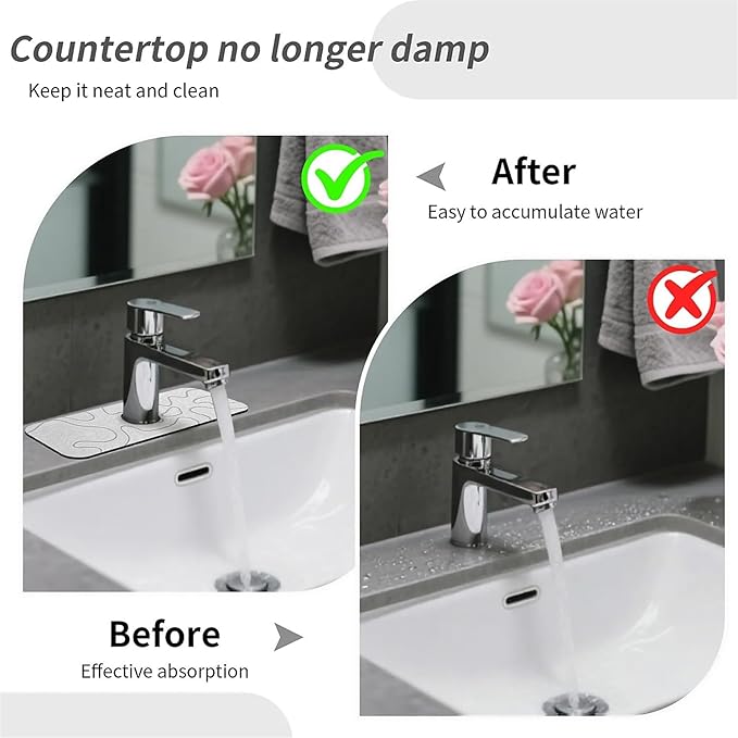 Kitchen Sink Splash Guard，White line terrain Faucet Mat Sink Gadgets-Super Absorbent Fast Drying Mat Drip Catcher for Kitchen, Bathroom,Sink Mat, Dish Drying Mat, Bathroom(15" X 5.5" )