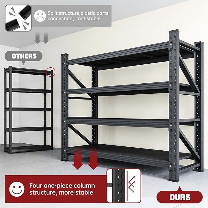 3000LBS Storage Shelves,40" W Garage Shelving Heavy Duty Metal Adjustable Garage Shelves, Shelving Units Industrial Shelving for Warehouse,40" W x 20" D x 60" H,Black