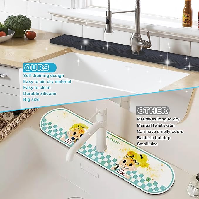 Derlights 33 inch Sink Splash Guard Mat, Silicone Faucet Handle Drip Catcher Tray, Longer Silicone Sink Mat for KitchenBathroom, Drip Protector Splash Countertop (Black)
